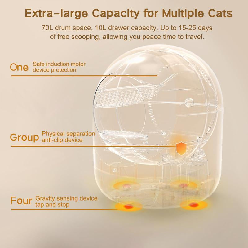 Self Cleaning Cat Litter Box, Automatic Cat Litter Box with APP Control Odor Removal Safety Protection for Multiple Cats ( Requires 2.4G WIFI )