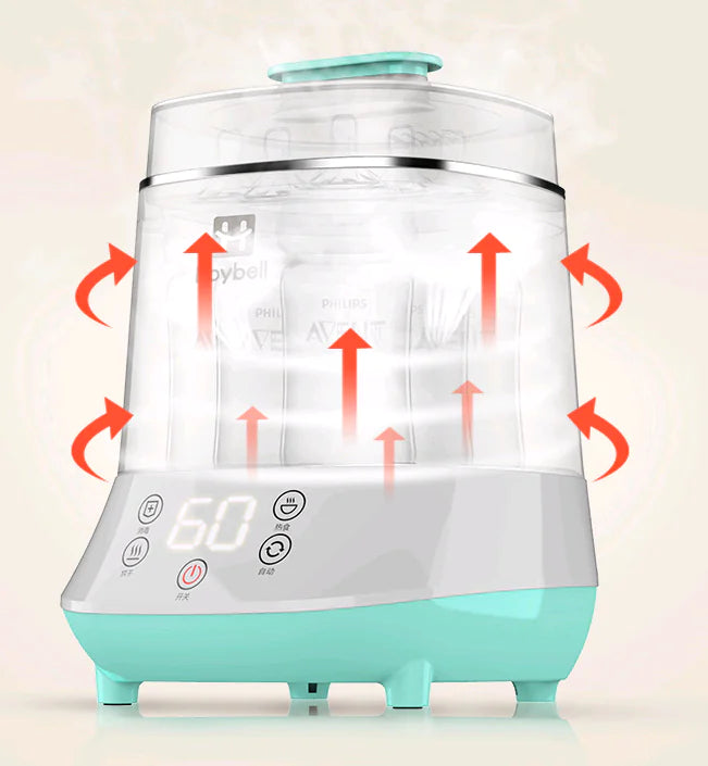 Baby Bottle Sterilizer with Drying Function