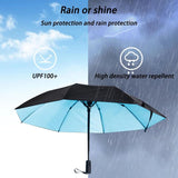 3 in 1 Umbrella with Fan and Mister, Portable Anti-Uv Fan Umbrella with UV Protection and Spray Function (Skyblue, 23 In)